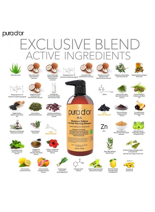 PURA D'OR MD Anti-Thinning Biotin Shampoo & Conditioner Set (16oz x2) Maximum Defense Coal-Tar Strong Scented DHT Blocker Hair Thickening Products For Women & Men, Daily Shampoo For Scalp Health
