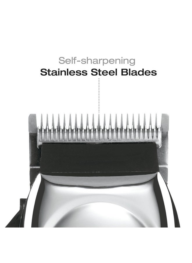 ConairMAN Hair Clippers for Men, 21-Piece Home Hair Cutting Kit