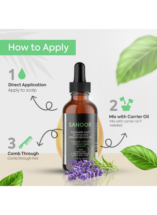 SANOOR® Rosemary Mint, Scalp Hair Growth Oil, Infused Biotin to Encourages Hair Growth | Healthier, Stronger & Long Strands | All Type & Texture | Straight, Waves & Chemically Treated Hairs