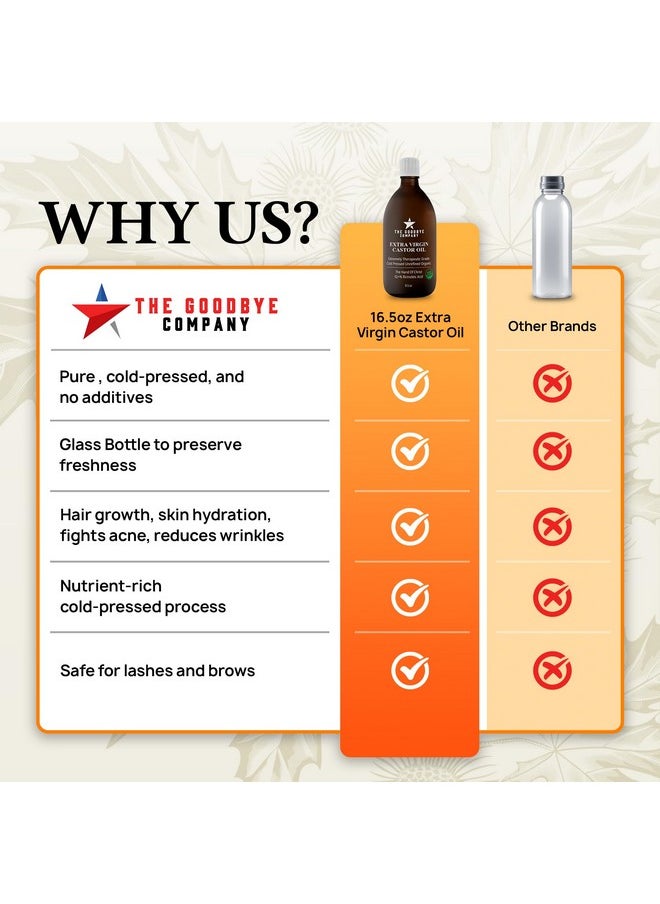 The Goodbye Company Organic Castor Oil 100% Pure Extra Virgin Castor Oil Cold Pressed Unrefined, Hexane-Free - For Healthy Natural Skin, Hair Growth and Eyelashes (500ml)