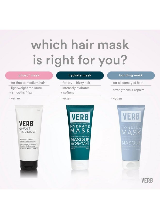 VERB® Hydrate Mask Intense Hydration to Nourish Dry and Frizzy Hair, 6.8 oz