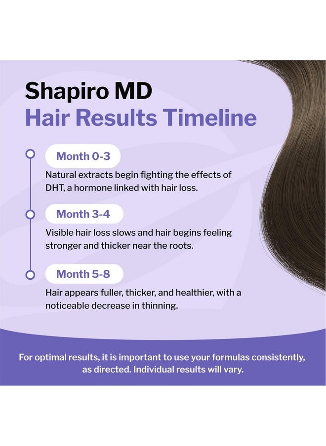 Hair Loss Leave-In Daily Foam | DHT Fighting Vegan Formula for Thinning Hair Developed by Dermatologists | Experience Healthier, Fuller & Thicker Looking Hair - Shapiro MD | 1-Month Supply