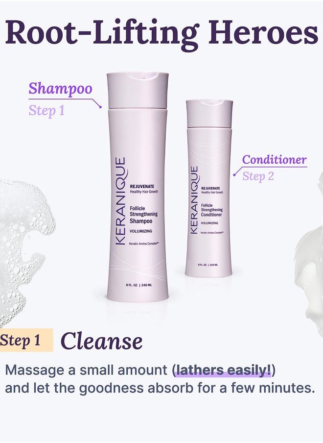 Scalp Stimulating Keratin for Thinning Hair, Hair Regrowth Amino Complex Shampoo Volumizing, 8 Fl Oz