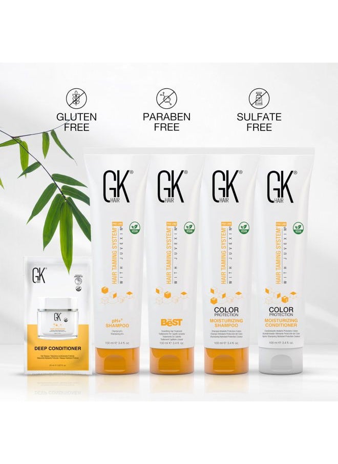 Global Keratin The Best Smoothing Keratin Treatment Kit (3.4 Fl Oz/100ml) Professional Brazilian Complex Blowout Straightening For Silky Smooth & Frizzy Hair