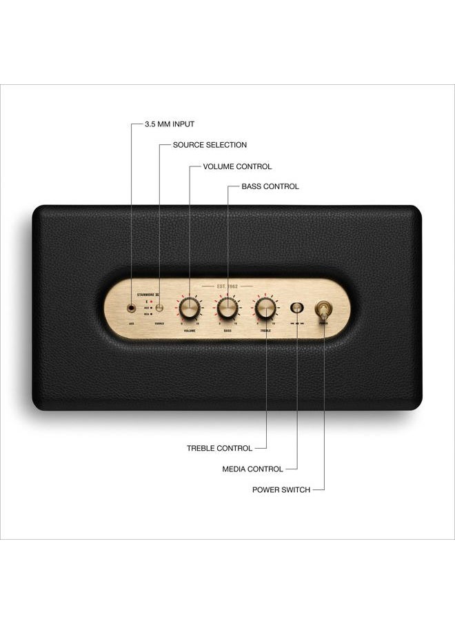 Stanmore III Bluetooth Wireless Speaker,Black