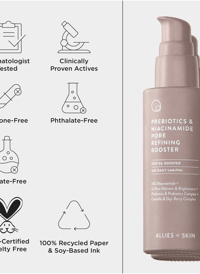 Prebiotics & Niacinamide Pore Refining Booster: 10% Niacinamide, Goji Berry, Lysophosphatidic Acid. Pore Reducing Serum. Firms & Brightens. Strengthens Skin Barrier 1.7 oz / 50 ml