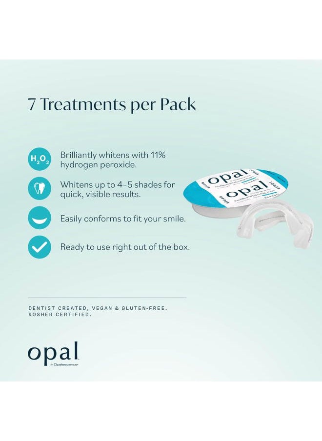 Opal Go - Prefilled Teeth Whitening Trays - Classic - (7 Treatments) - Hydrogen Peroxide - Cool Mint - Made by Ultradent. Op-Tr-Clas-5527-1