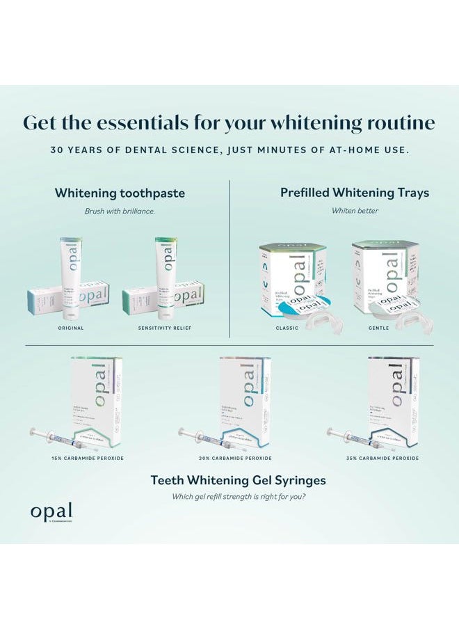 Opal Go - Prefilled Teeth Whitening Trays - Classic - (7 Treatments) - Hydrogen Peroxide - Cool Mint - Made by Ultradent. Op-Tr-Clas-5527-1