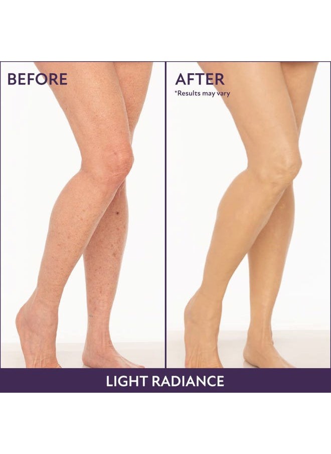 Body Coverage Perfector – Waterproof Leg & Body Makeup - Tattoo Cover Up Makeup - 7 Oz (Warm Radiance)