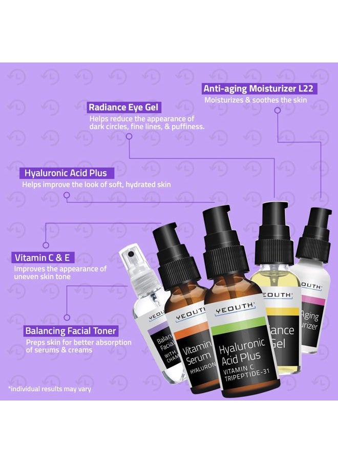 Skin Care Set: Hyaluronic Acid Serum for Face, Vitamin C Serum, Facial Toner, Under Eye Gel, Face Cream, Skincare Gift Set for Women & Men 5-Piece