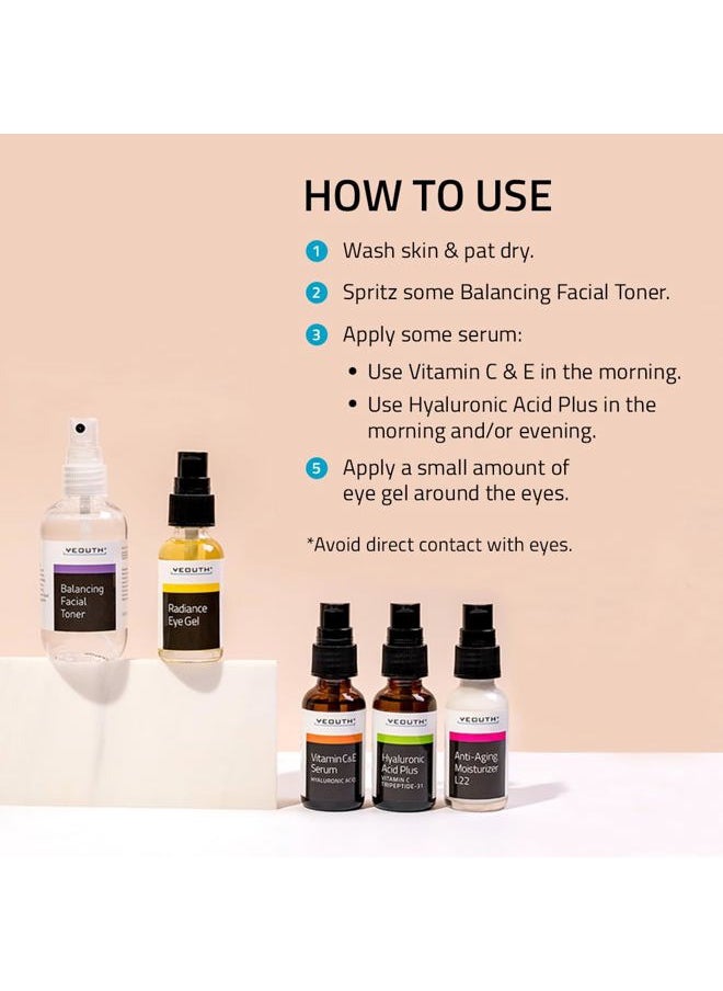Skin Care Set: Hyaluronic Acid Serum for Face, Vitamin C Serum, Facial Toner, Under Eye Gel, Face Cream, Skincare Gift Set for Women & Men 5-Piece