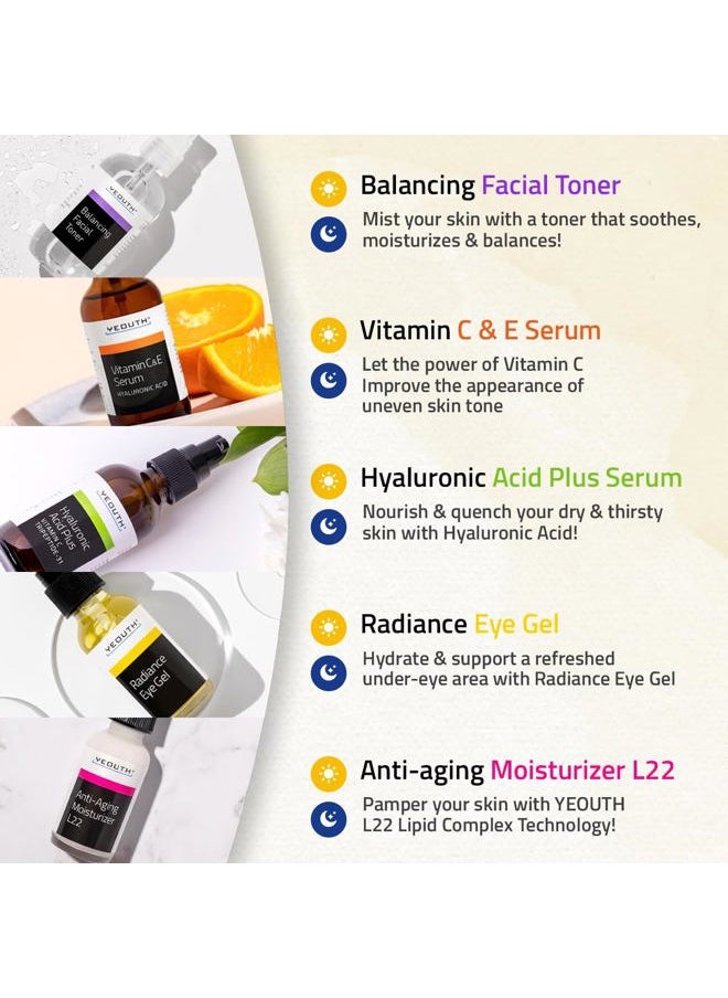 Skin Care Set: Hyaluronic Acid Serum for Face, Vitamin C Serum, Facial Toner, Under Eye Gel, Face Cream, Skincare Gift Set for Women & Men 5-Piece