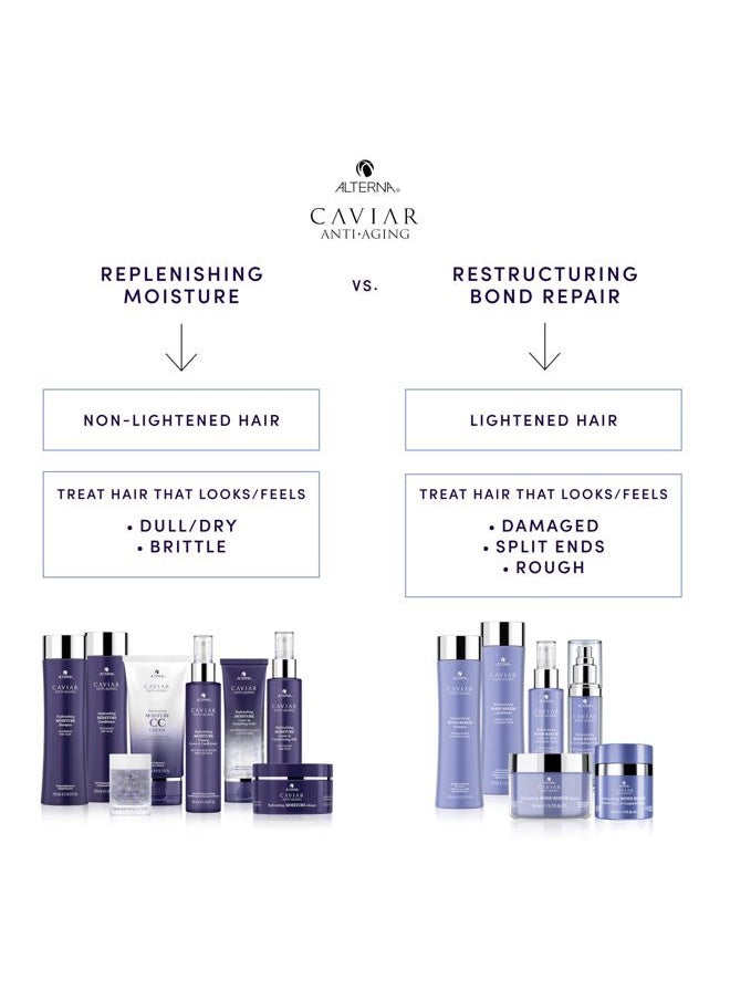 Caviar Anti-Aging Replenishing Moisture Conditioner, 8.5 Fl Oz (Pack of 1