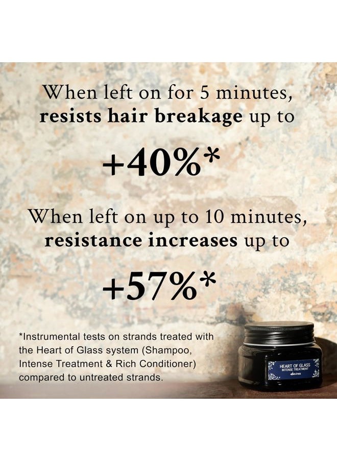 Heart of Glass Intense Treatment for Blonde Care, 5.29 oz (Pack of 1)