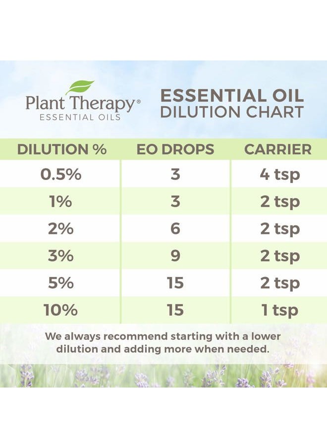 Organic Blue Tansy Essential Oil 100% Pure, Undiluted, Natural Aromatherapy, Therapeutic Grade 5mL (1/6 oz)