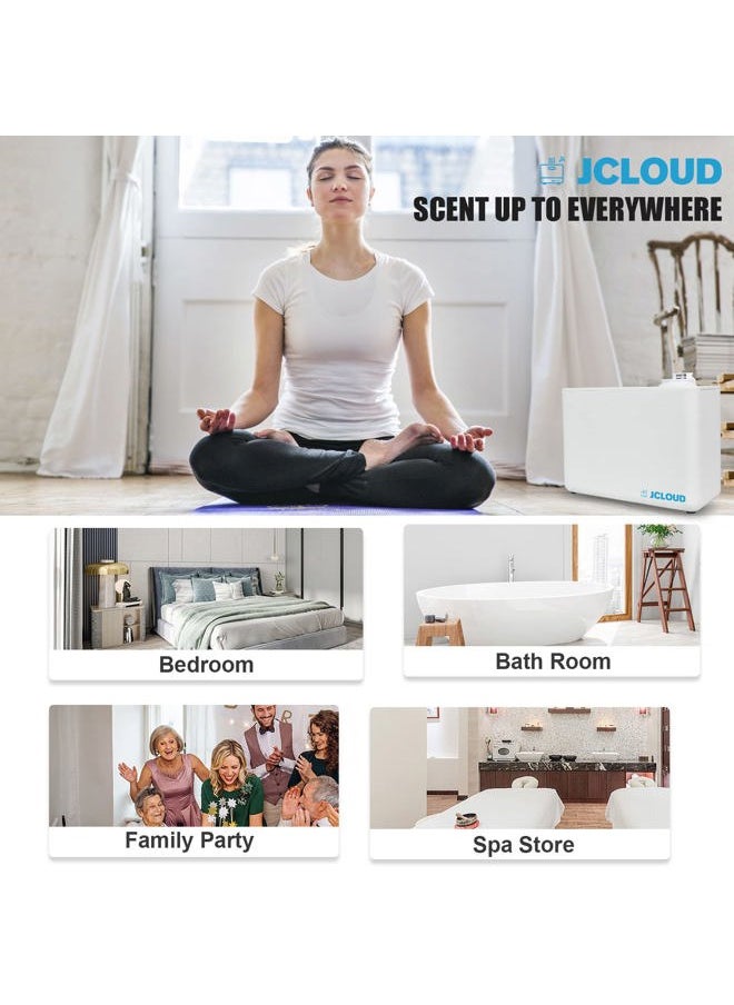Smart Scent Air Machine for Home, Upgrade Pro Cold Air Diffusion Tech Waterless Essential Oil Diffuser 800ML Cover 4500 Sq. Ft, HVAC Scent Diffuser for Essential Oils for Home, Office, White