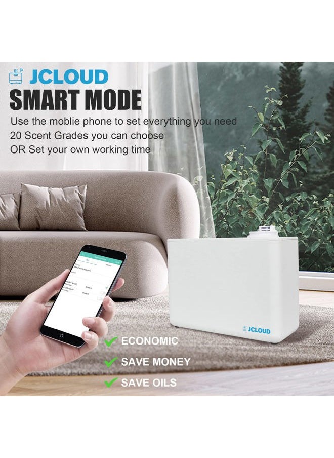 Smart Scent Air Machine for Home, Upgrade Pro Cold Air Diffusion Tech Waterless Essential Oil Diffuser 800ML Cover 4500 Sq. Ft, HVAC Scent Diffuser for Essential Oils for Home, Office, White