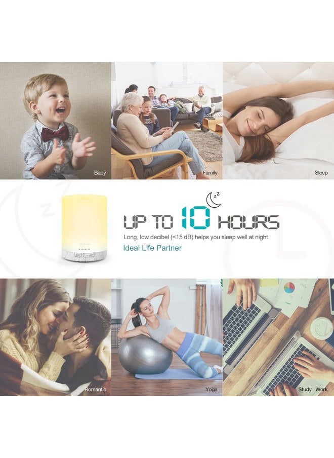 300ML Essential Oil Diffuser, Quiet 5-in-1 Premium Humidifier, Home Fragrance Aroma Diffuser with 7 LED Color Changing Light and Auto-Off Switch -White