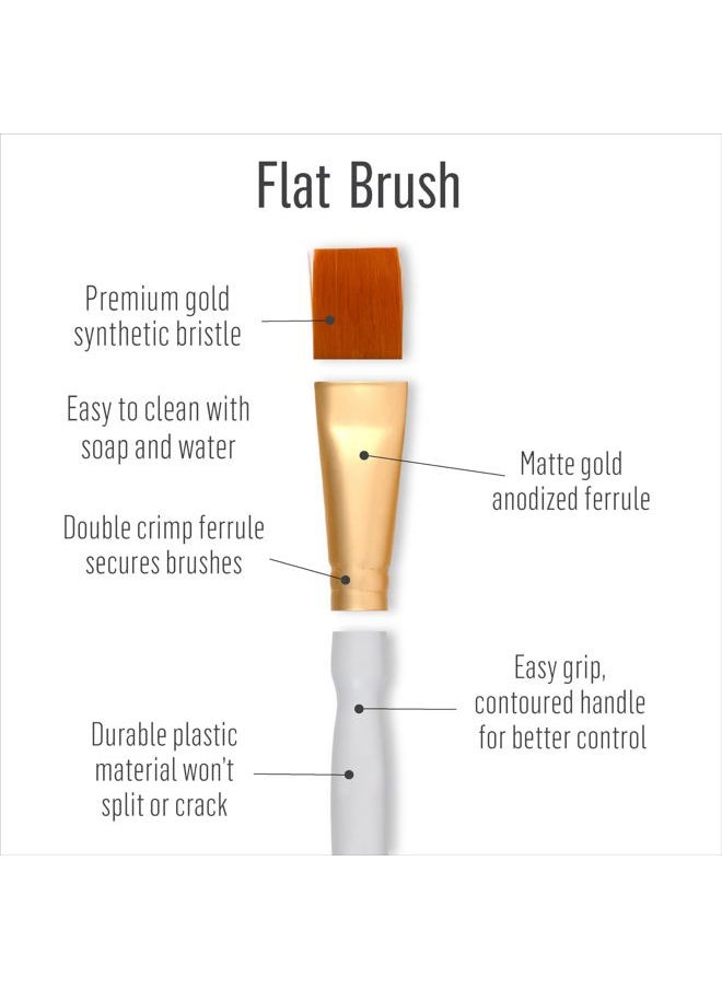 Plaid Nylon Brush Set, 50559 Brown (3-Piece)