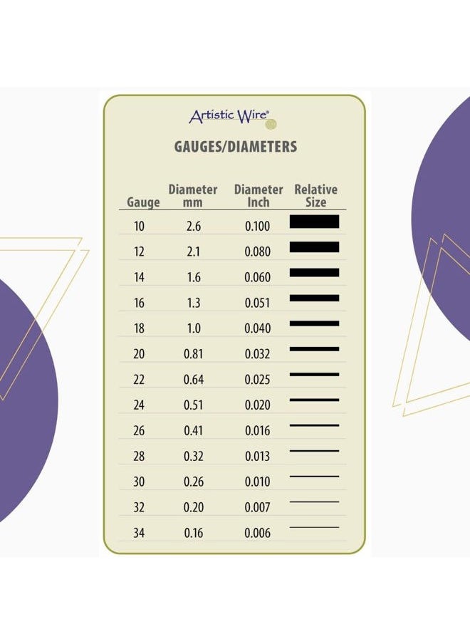 28 Gauge Stainless Steel Craft Jewelry Wrapping Wire Wire, 40 yd