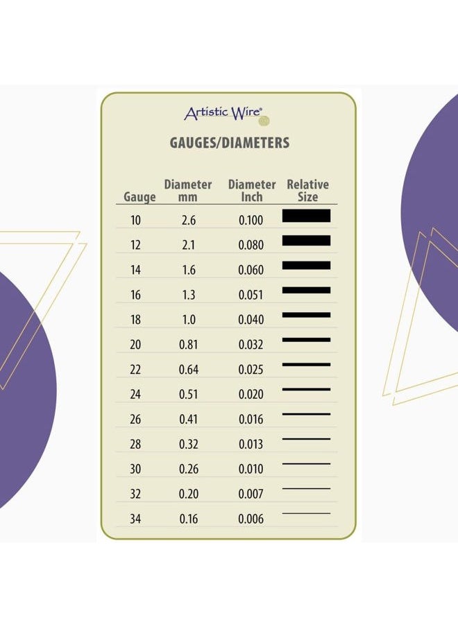 , 18 Gauge / 1.0 mm Silver Plated Tarnish Resistant Colored Copper Craft Wire, Gold Color, 20 ft / 6.1 m