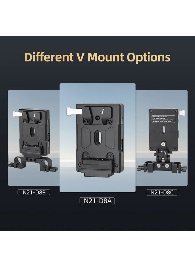 V Mount Battery Plate, USB-C (PD 3.0) Input/Output, DC (8V/3A), D-tap (14.8V/10A) Output V Mount Plate for Camera Power Supply - N21-D8A
