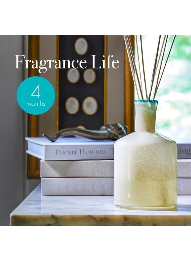 Reed Diffuser Refill, French Lilac - 8.4 oz - Up to 4-Month Fragrance Life - Includes Natural Wood Reeds - Free of Dyes & Propellants - Made in The USA