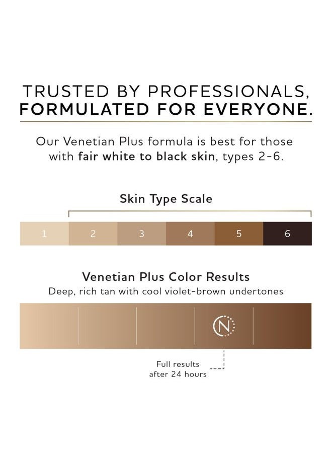 Premium Sunless Tanning Solution - Venetian Plus, 128 Fl Oz