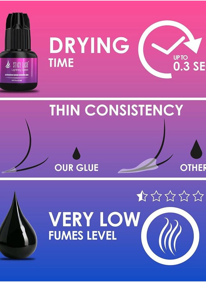 Lightning Speed Eyelash Extensions Glue – Stacy Lash 5ml /0.17 fl.oz / 0.3 Sec Dry/Retention – 6-8 Weeks/Black Adhesive/Professional Supplies