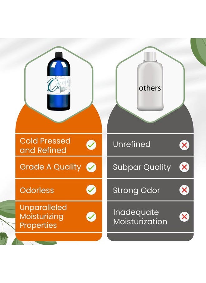 Cocojojo Jojoba Oil Organic, Jojoba Oil for Hair Growth for Skin, Face, 100% Pure Natural, Cold Pressed, Deep Moisturizing Anti-Aging, Essential Oils - 8 Fl Oz