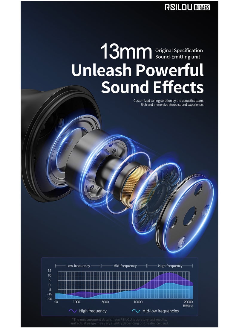 Rsilou R3008 Type-C Bluetooth 5.3 Wireless Earbuds – 6.5H Playtime, 400mAh Charging Case, Noise-Canceling Mics & Touch Control