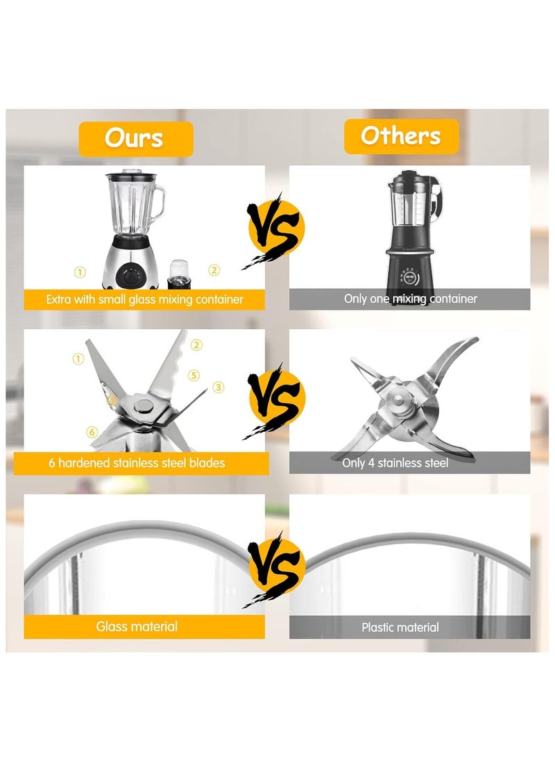 1.5L Smoothie Blender, Multifunctional Electric Blender, Mini Blender, 650W, 1.5L 2 in 1 Fruit and Vegetable Blender, Glass Cutter, Chopper, Smoothie Blender, 5 Speeds + Pulse, High Performance Motor,