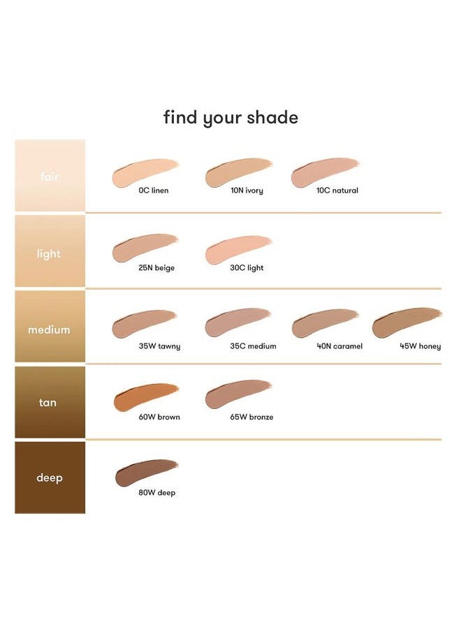 Quick Fix Full Coverage Cream Concealer Stick , Fast & Easy Pecision Coverage with all day Hydration, Multi-tasking concealer for Dark Circles, Acne, and Scars