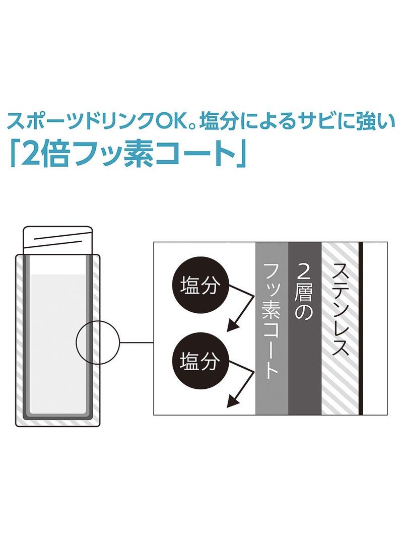 Zojirushi 480ml One Touch Flip-Open Bottle SM-TA48 (Black)