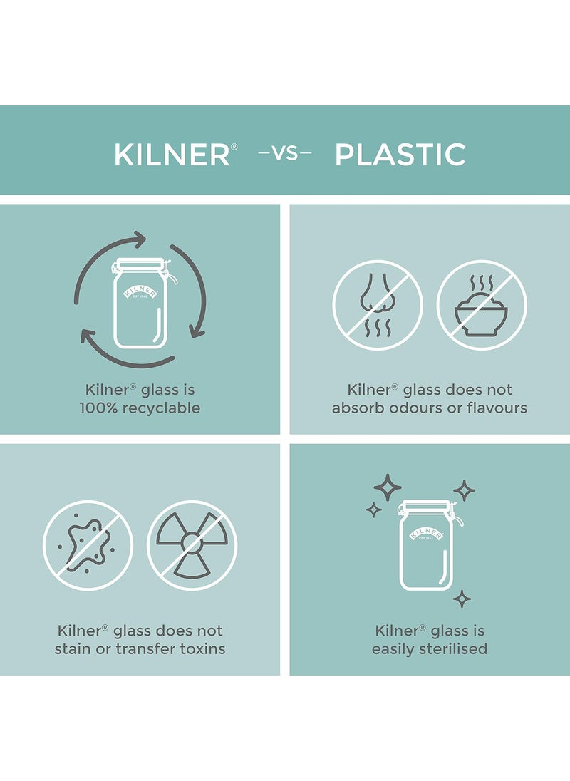 Kilner EST 1842 Borosilicate Premium Storage Jar & Fine Grater Lid 0.25 Litre