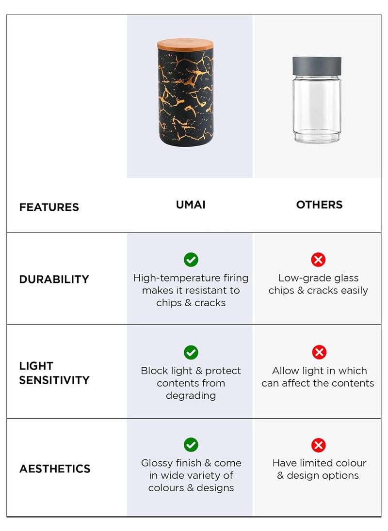 UMAI 800ml Ceramic Jar for Kitchen Storage | Air Tight Container Set with Bamboo Lid | Kitchen Container for Snacks, Tea, Sugar | Multipurpose Organizer | Black-Gold