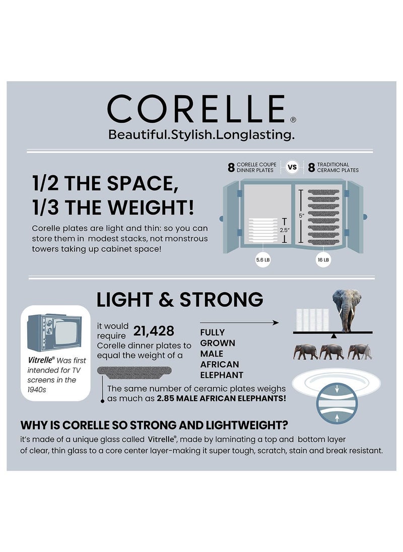 Corelle Denham Mini Dining Set (K) - 8 Pcs | for Family of 4 | Break & Chip Resistant |Lightweight & Durable | Microwave & Dishwasher Safe