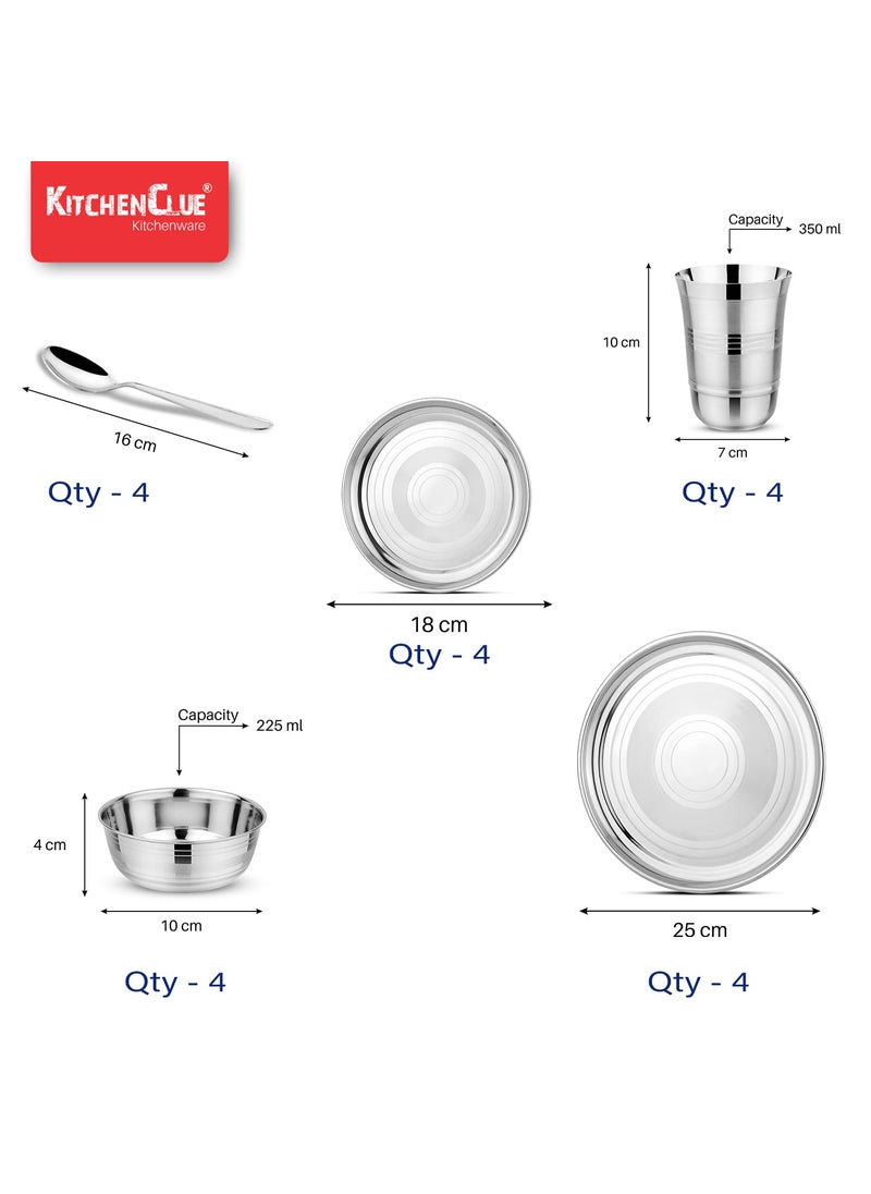 KITCHEN CLUE Stainless Steel Heavy Guage Dinner Set for Kitchen (Set of 20 Pieces), Silver - Kitchen Set for Home