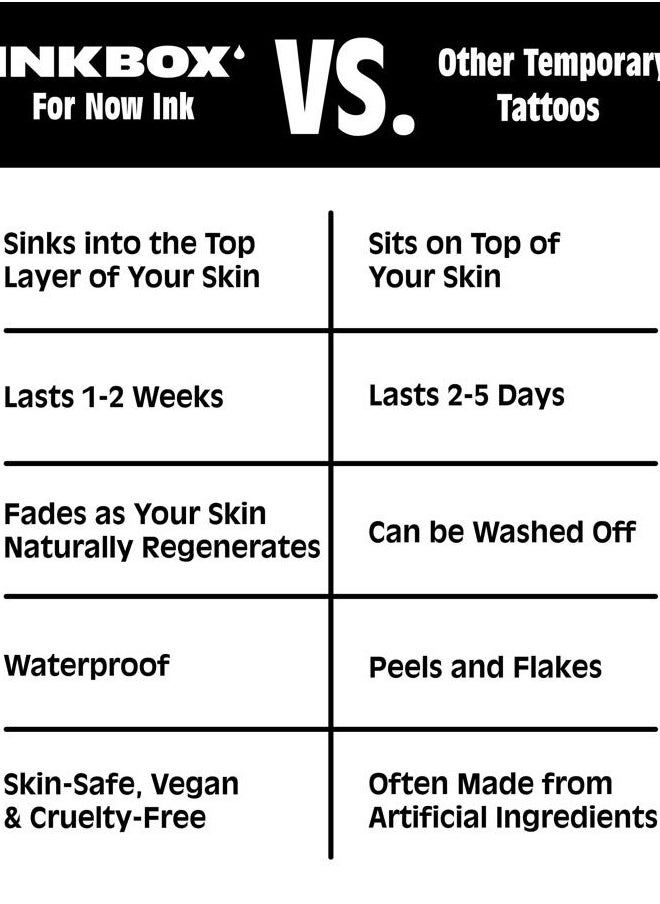 Inkbox Temporary Tattoos, Semi-Permanent Tattoo, One Premium Easy Long Lasting, Water-Resistant Temp Tattoo with For Now Ink - Lasts 1-2 Weeks, Whale Tattoo, 4 x 4 in, Fish Food