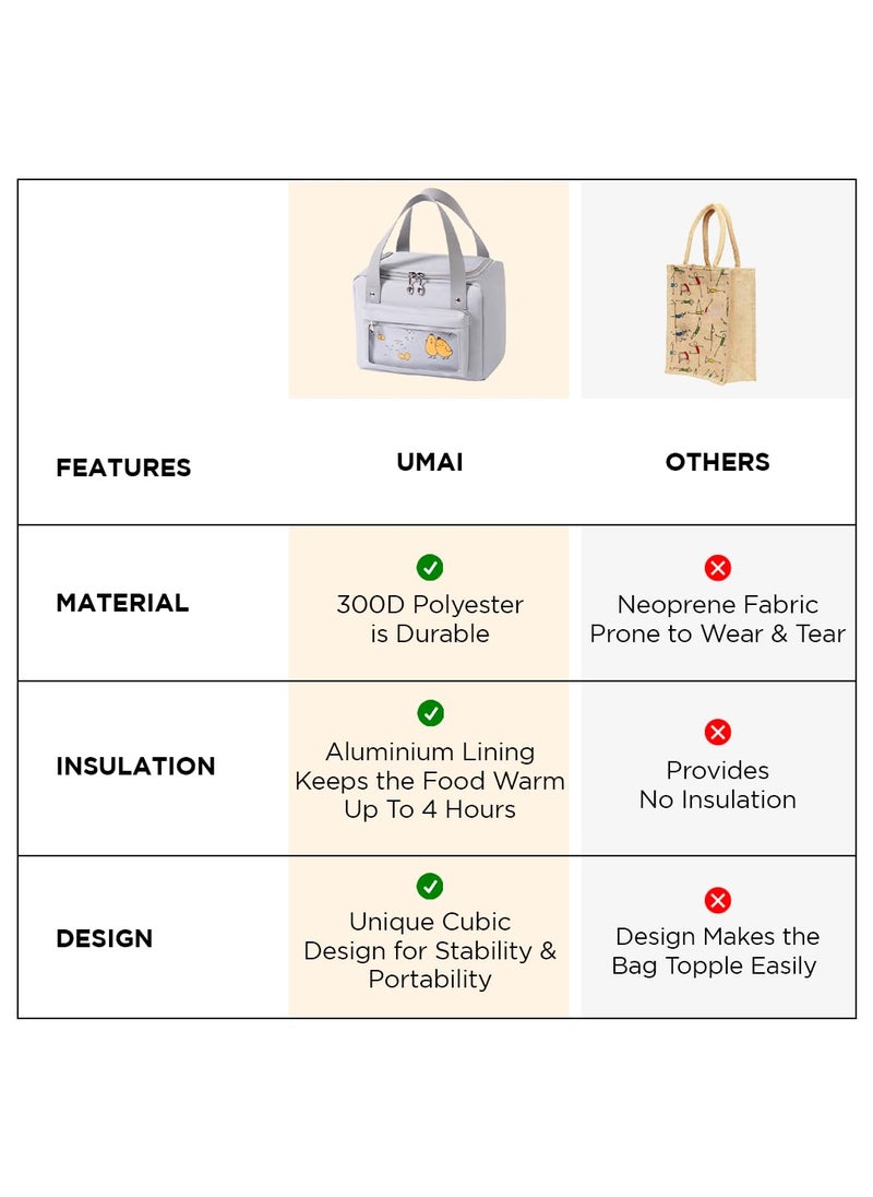 UMAI Insulated Lunch/Tiffin/Storage Bag for Kids, Women & Men | Ideal Tote Bag for Office/School/Outdoor Activities-Lightweight, Durable Handle, Front Pocket for Napkins, Cutlery (Grey)