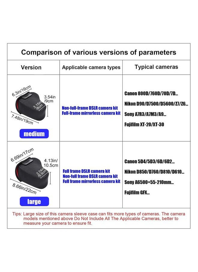 DSLR SLR Camera Sleeve Case with Neoprene Protection, Compatible for Nikon, Canon, Pentax, Sony and ect...(Medium Black)