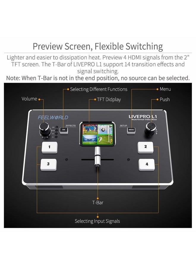 LIVEPRO L1 4 x HDMI Inputs Multi Format Video Mixer Switcher USB 3.0 Output Real Time Live Streaming Multi Camera Production