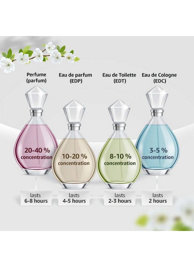 RSVP Eau De Toilette Spray for Men, 3.4 Fl oz