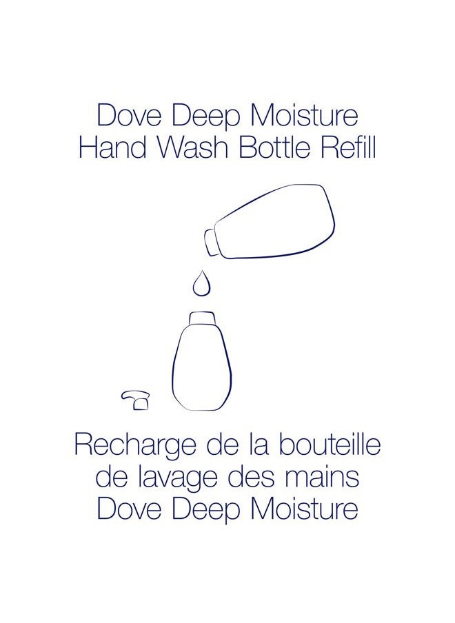 Advanced Care Hand Wash Deep Moisture Pack of 3 for Soft, Smooth Skin More Moisturizers Than The Leading Ordinary Hand Soap, 34 oz