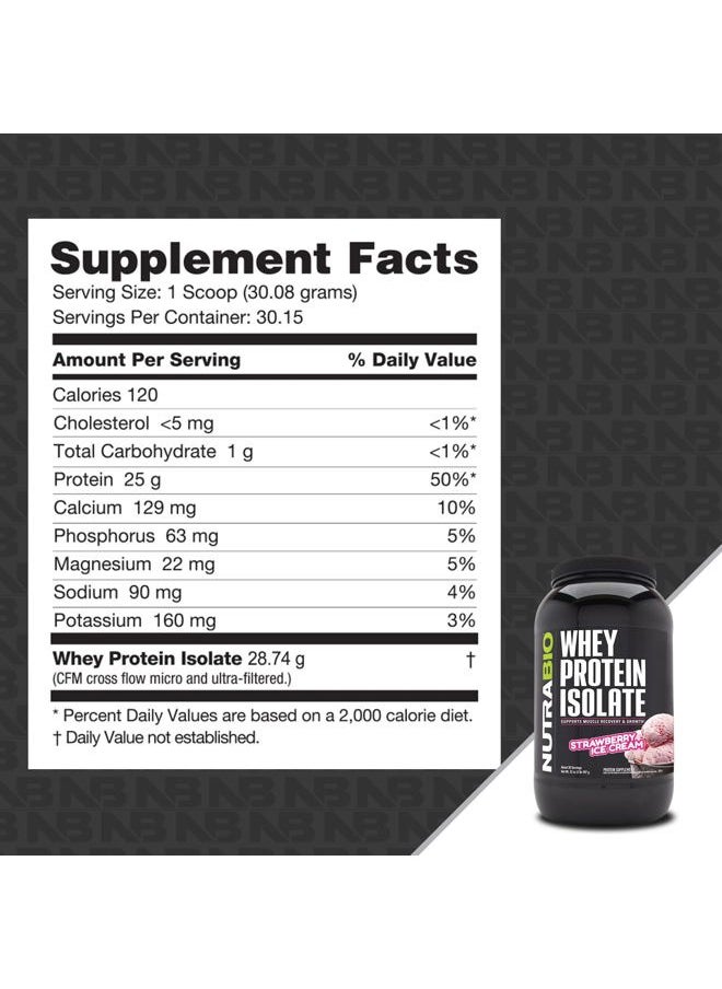 Whey Protein Powder Isolate Supplement – 25g of Protein Per Scoop with Complete Amino Acid Profile - Soy and Gluten Free - Zero Fillers and Non-GMO - Strawberry Ice Cream - 2 Lbs.