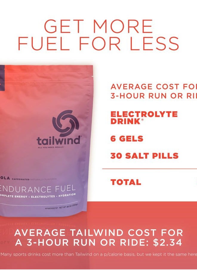 Endurance Fuel, Electrolyte & Hydration Sports Drink Mix Powder with Caffeine, Gluten-Free, Vegan, Colorado Cola, 50 Servings (Caffeinated)