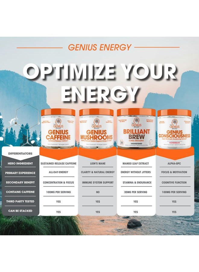 Genius Caffeine Pills 100mg, Extended-Release Microencapsulated Caffeine Pills - All-Natural Non-Crash Sustained Energy, Focus & Concentration Supplement - Nootropic Brain Booster - 100 Capsules