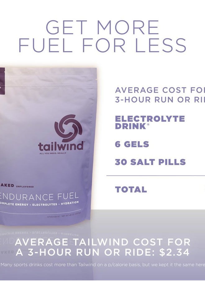 Endurance Fuel, Sports Drink Powder Mix with Electrolytes, Non-GMO, Free of Soy, Dairy, and Gluten, Vegan, Naked Unflavored, 50 Servings