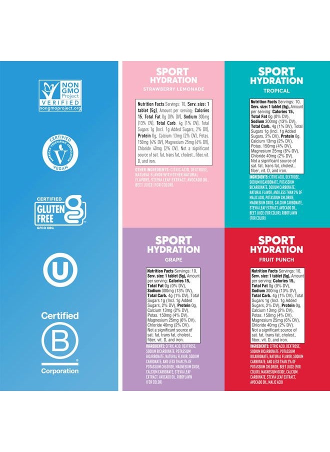 Sport Electrolyte Tablets with Magnesium, Calcium, Potassium, Chloride & Sodium, Gluten Free & Vegan, Mixed Flavors, 4 Pack (40 Servings Total)