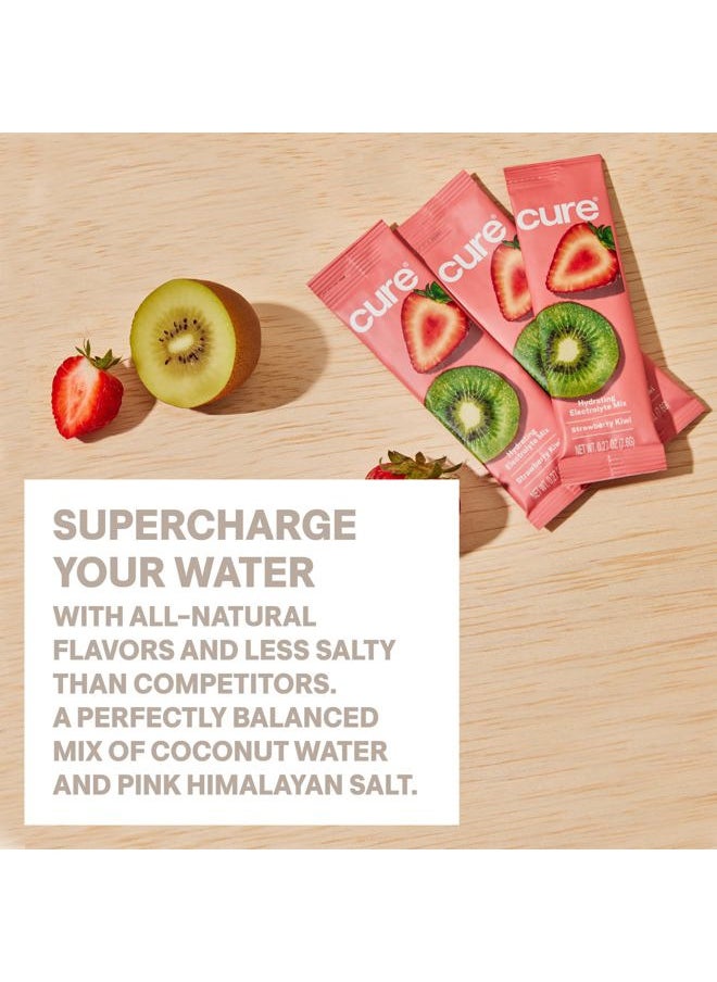 Plant-Based Electrolyte Drink Mix | No Added Sugar | FSA & HSA | Dehydration Relief Powder Made with Coconut Water | Non-GMO | Vegan | 8 Servings - Variety Pack